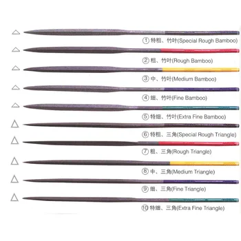 15ШТ Триъгълни Файл Разнообразни Форми с Цветна Дръжка 200 mm/140 MM Бижута Комплект игла форма Напильников